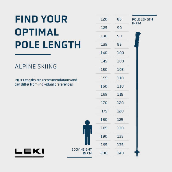 Pole Length Advisor Alpine Skiing EN